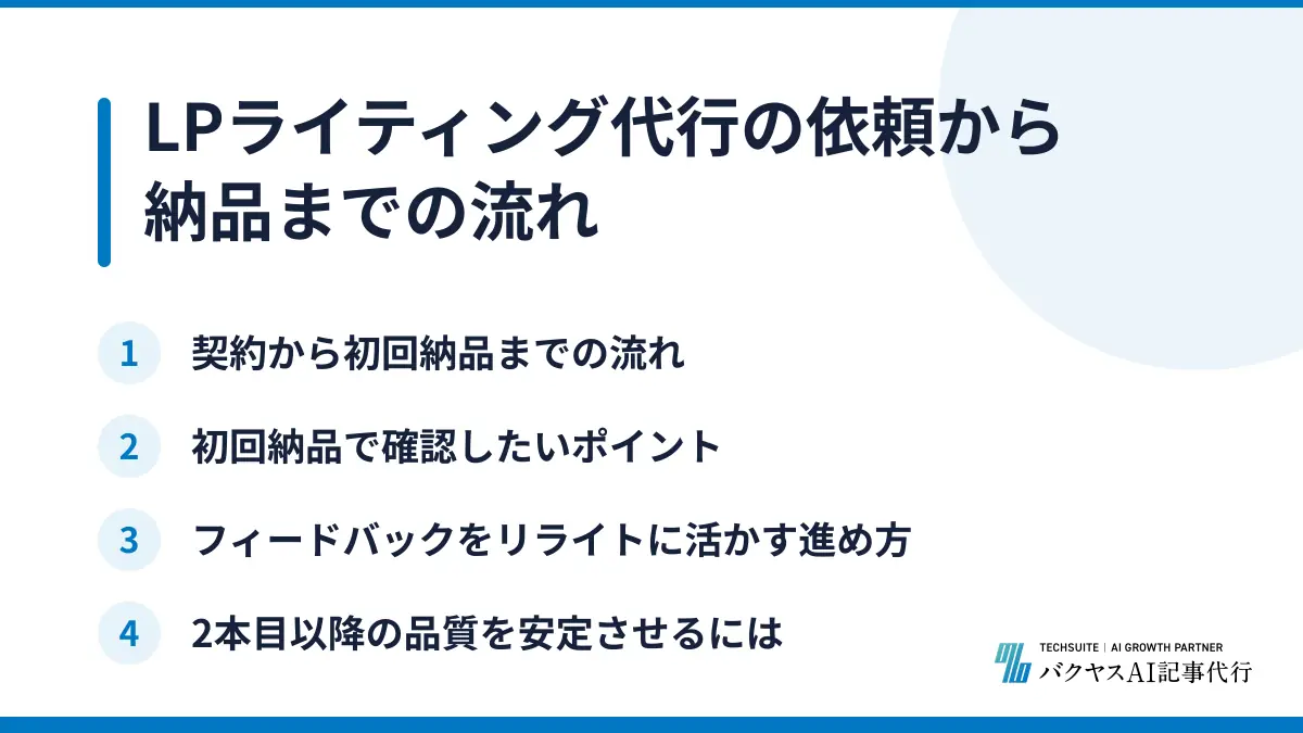 LPライティング代行の依頼から納品までの流れ