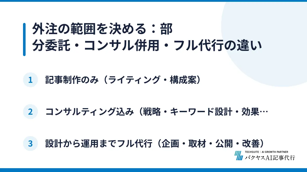 外注の範囲を決める：部分委託・コンサル併用・フル代行の違い