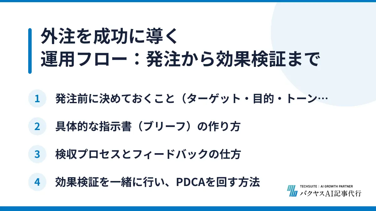 外注を成功に導く運用フロー：発注から効果検証まで
