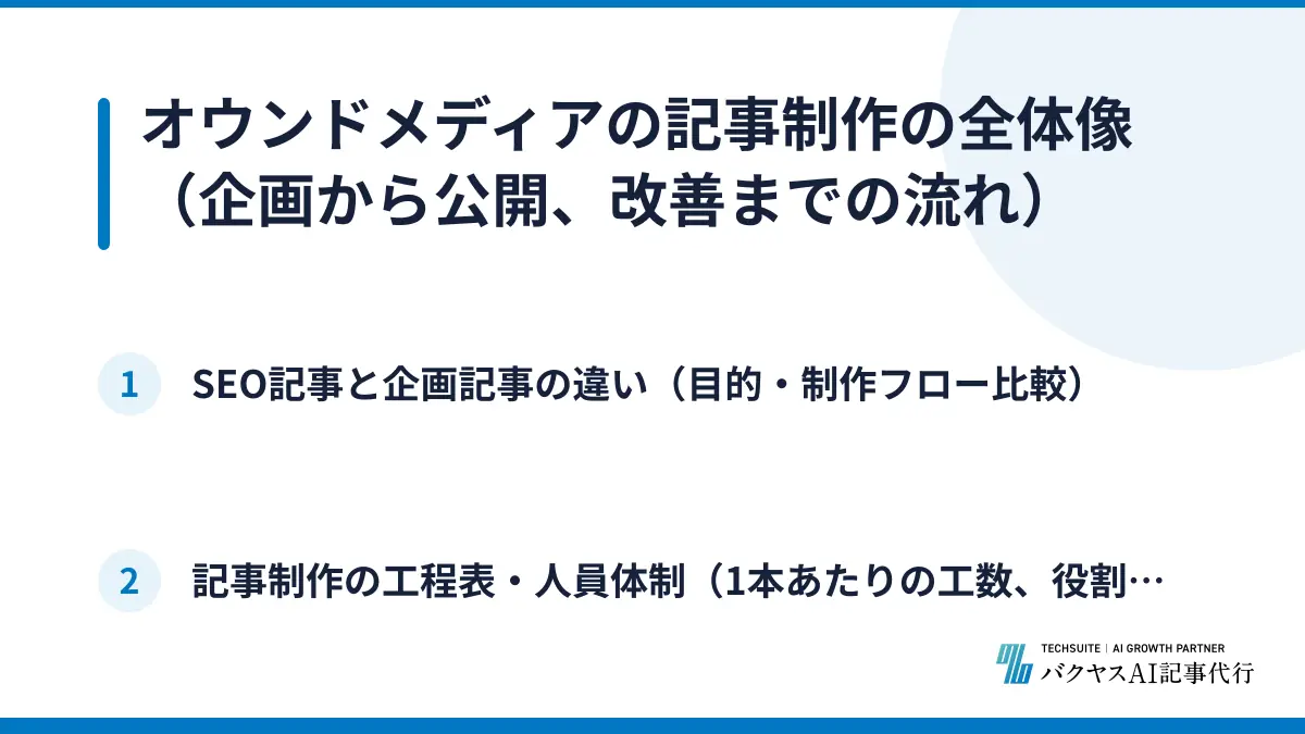 オウンドメディアの記事制作の全体像（企画から公開、改善までの流れ）
