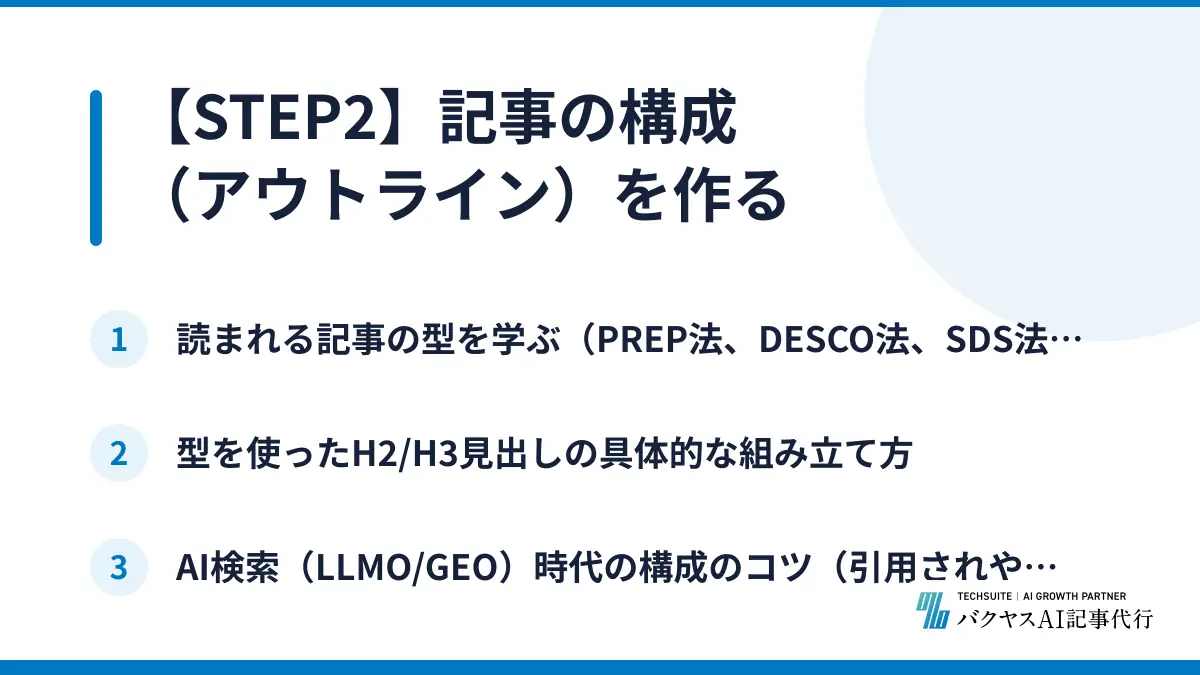 【STEP2】記事の構成（アウトライン）を作る