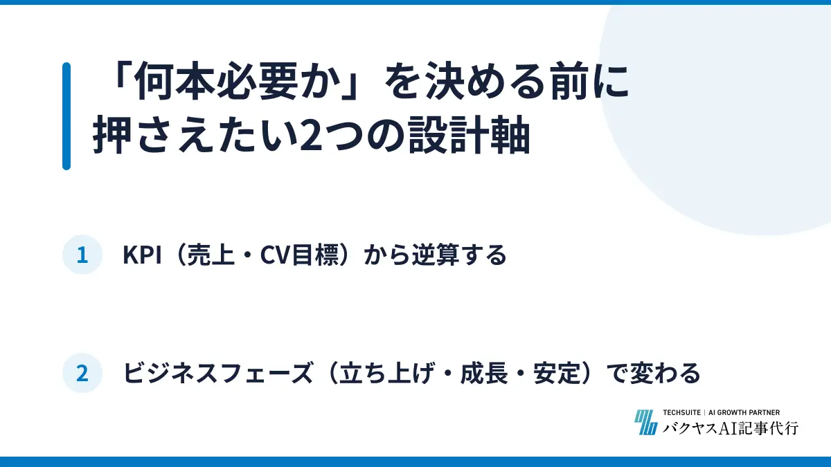 「何本必要か」を決める前に押さえたい2つの設計軸