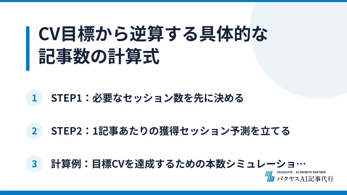 CV目標から逆算する具体的な記事数の計算式