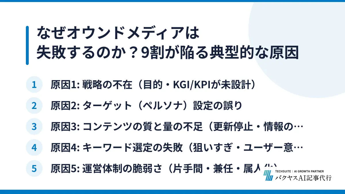 なぜオウンドメディアは失敗するのか？9割が陥る典型的な原因