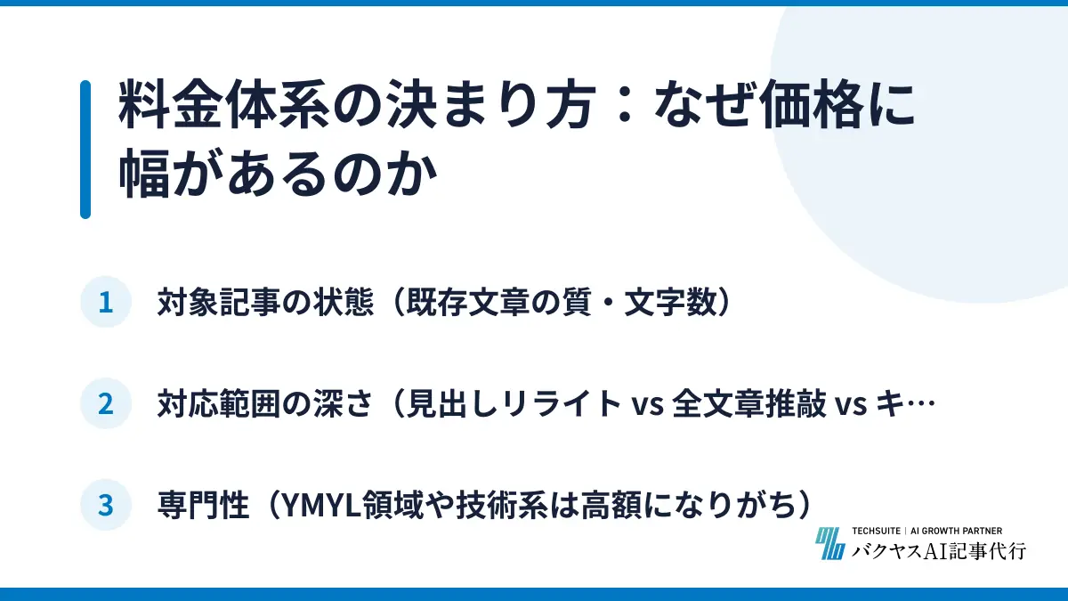 料金体系の決まり方：なぜ価格に幅があるのか