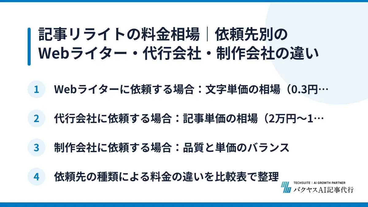 記事リライトの料金相場|依頼先別のWebライター・代行会社・制作会社の違い