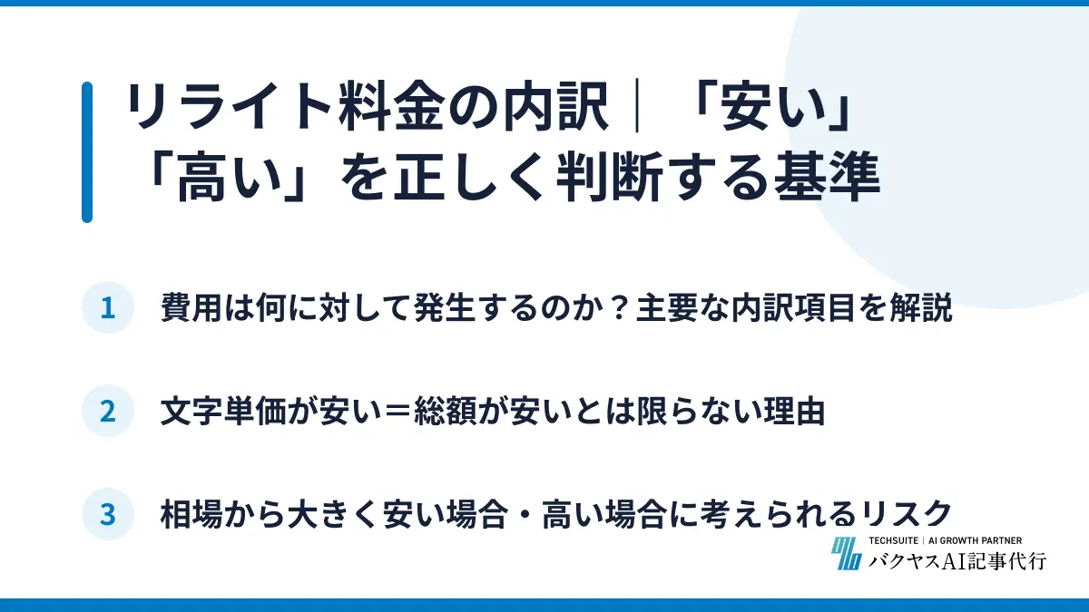リライト料金の内訳｜「安い」「高い」を正しく判断する基準
