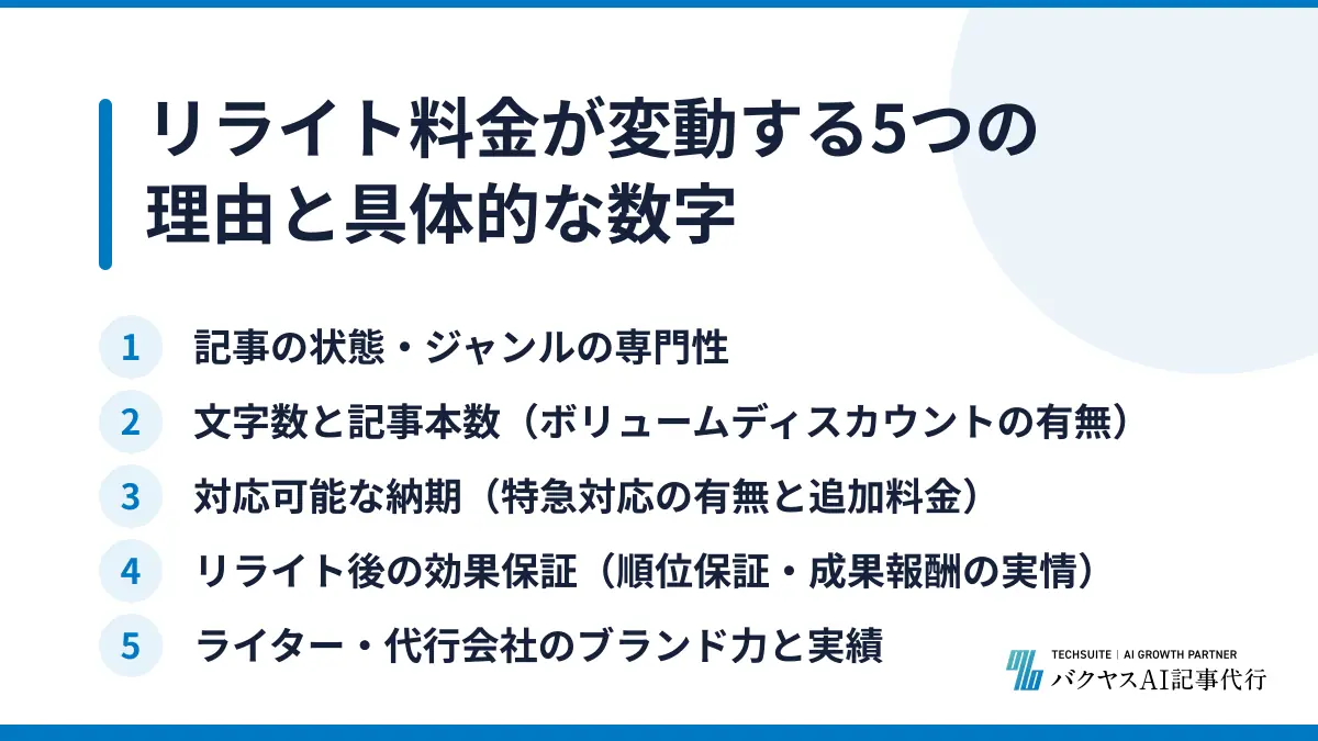リライト料金が変動する5つの理由と具体的な数字