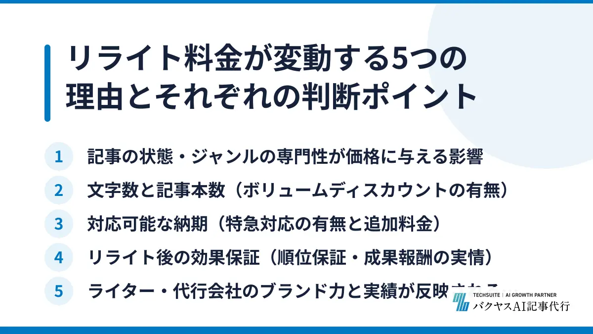 リライト料金が変動する5つの理由とそれぞれの判断ポイント