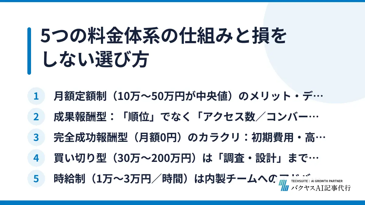 5つの料金体系の仕組みと損をしない選び方