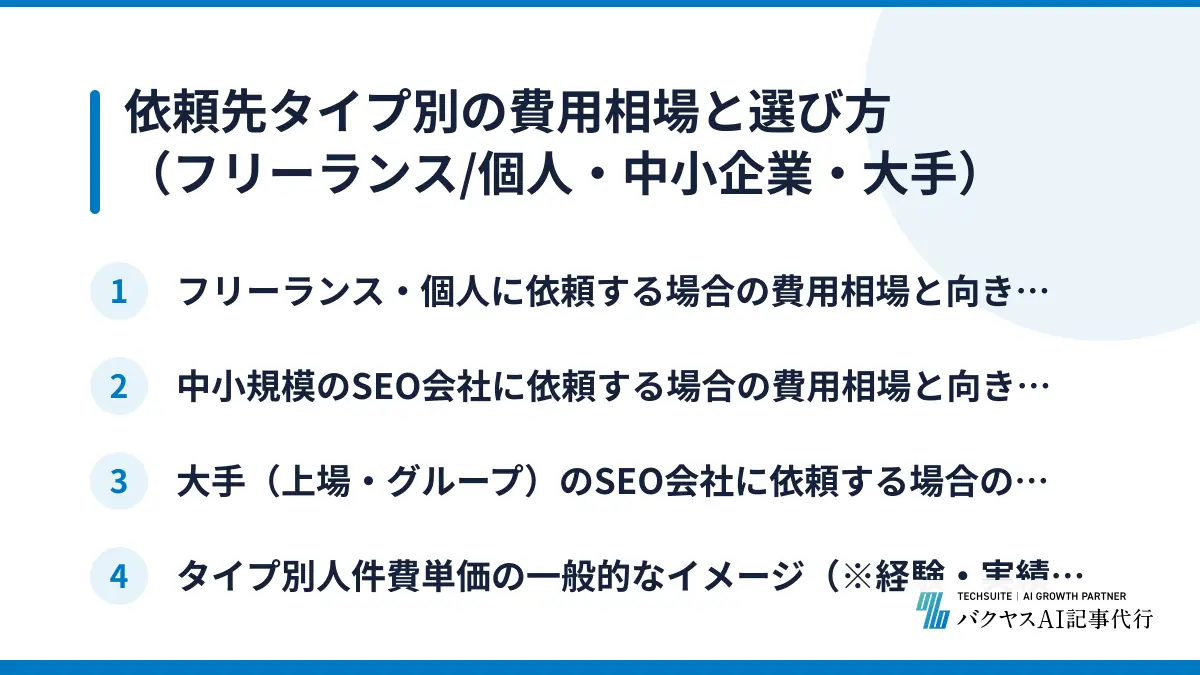 依頼先タイプ別の費用相場と選び方（フリーランス/個人・中小企業・大手）