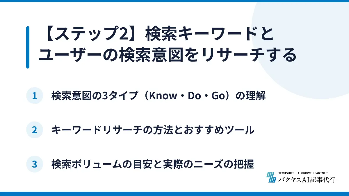 【ステップ2】検索キーワードとユーザーの検索意図をリサーチする