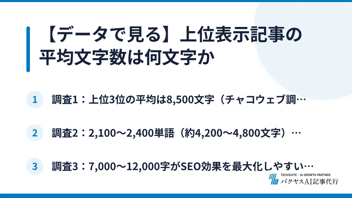 【データで見る】上位表示記事の平均文字数は何文字か
