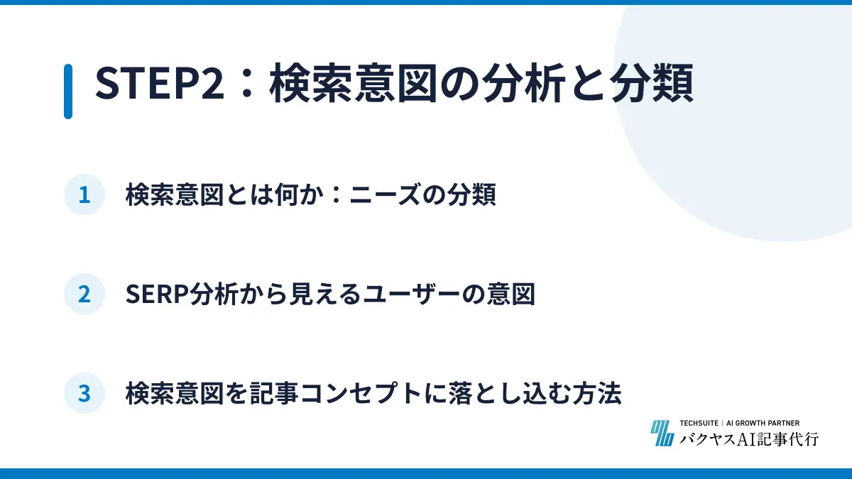 STEP2：検索意図の分析と分類