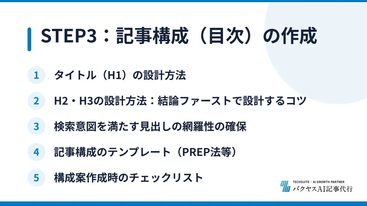 STEP3：記事構成（目次）の作成