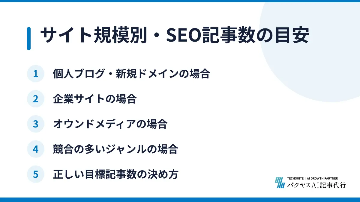 サイト規模別・SEO記事数の目安