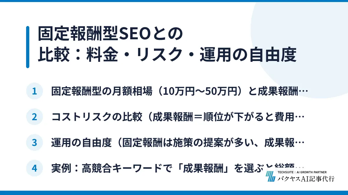 固定報酬型SEOとの比較：料金・リスク・運用の自由度