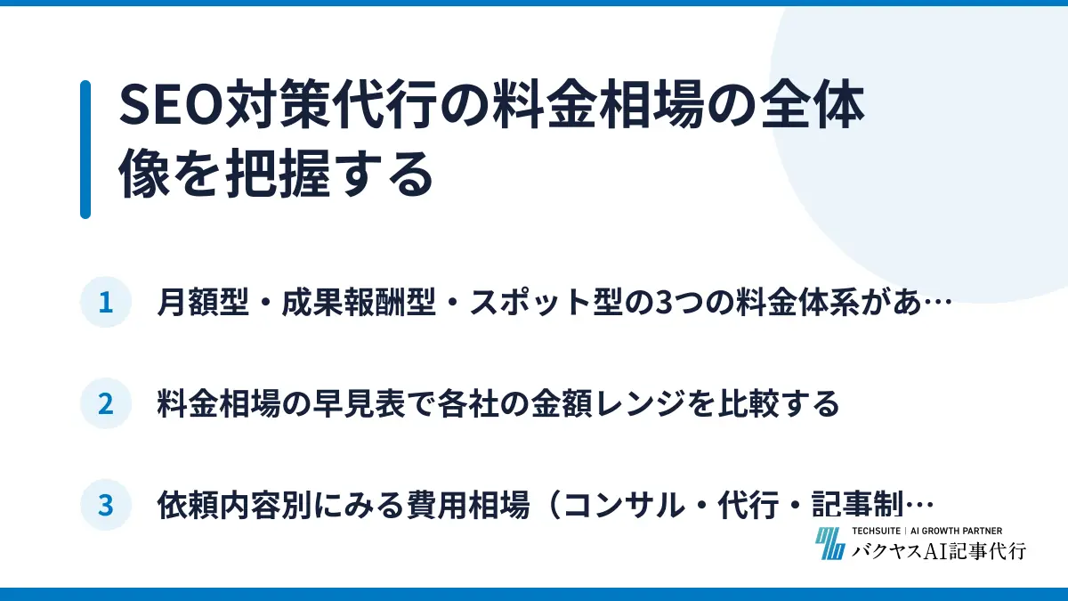 SEO対策代行の料金相場の全体像を把握する