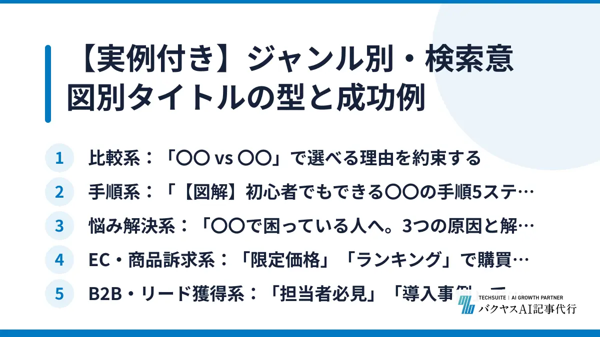 【実例付き】ジャンル別・検索意図別タイトルの型と成功例