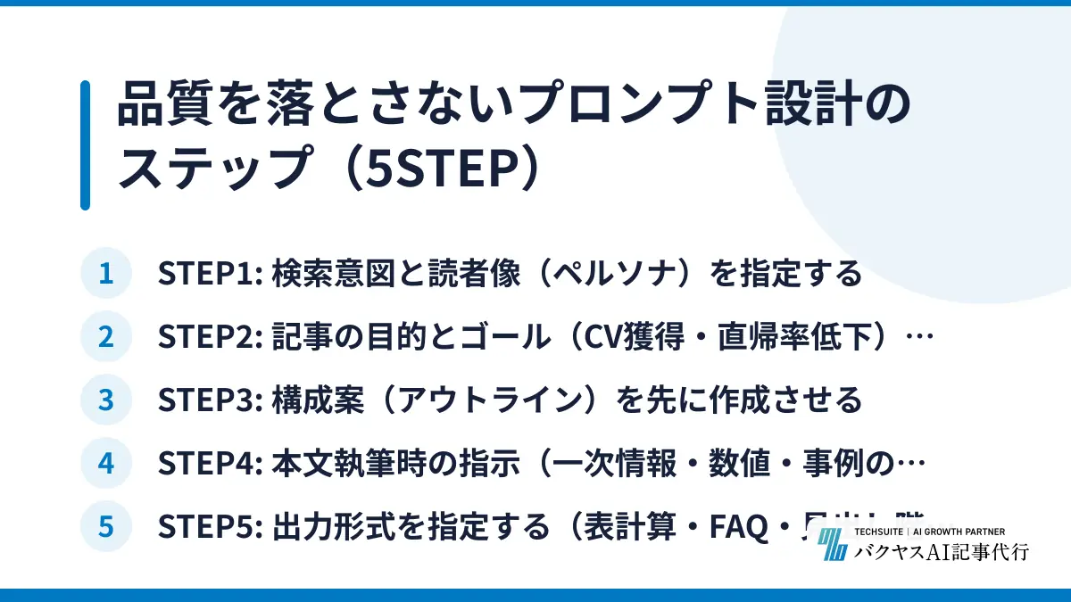 品質を落とさないプロンプト設計のステップ(5STEP)