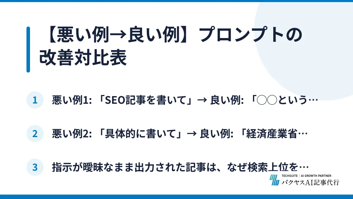 【悪い例→良い例】プロンプトの改善対比表