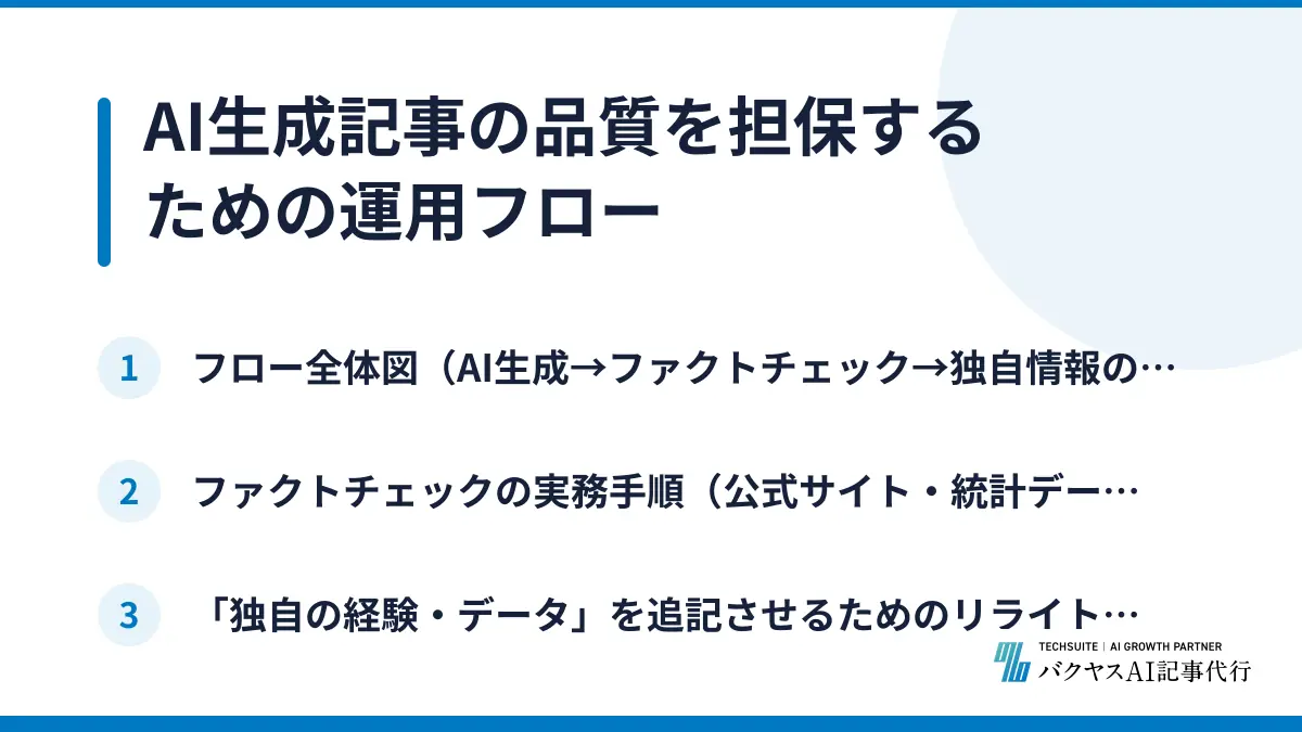 AI生成記事の品質を担保するための運用フロー
