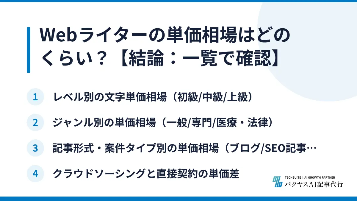 Webライターの単価相場はどのくらい？【結論：一覧で確認】