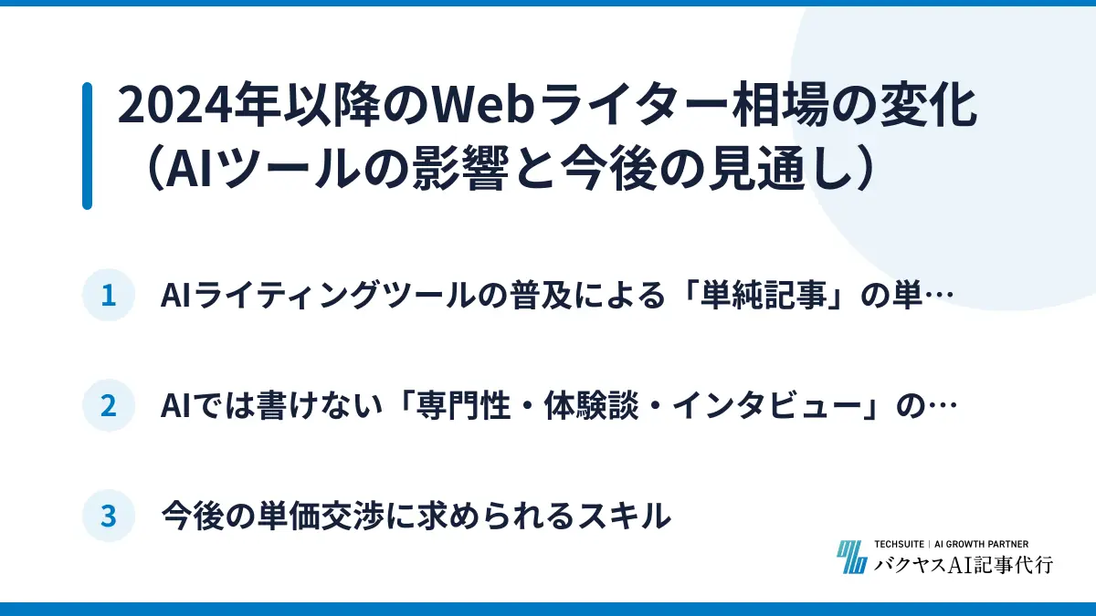 2024年以降のWebライター相場の変化（AIツールの影響と今後の見通し）