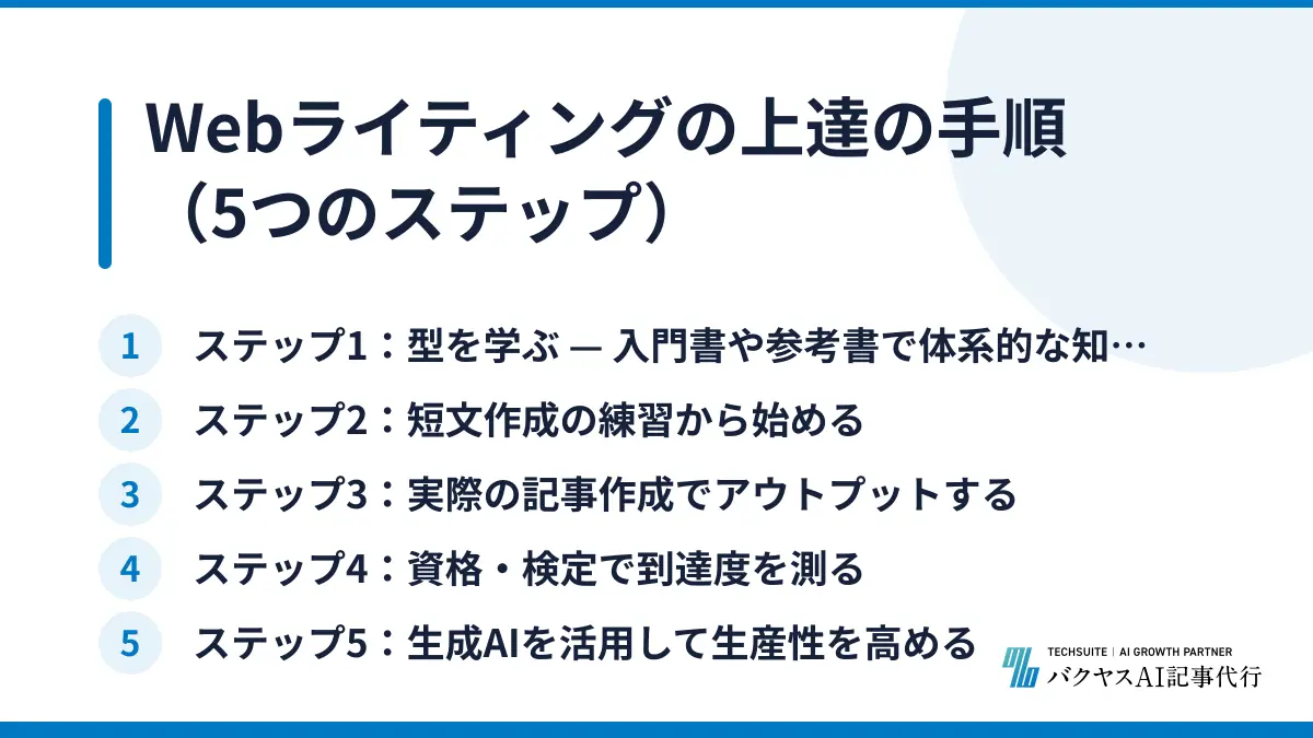 Webライティングの上達の手順（5つのステップ）